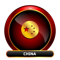China Pools